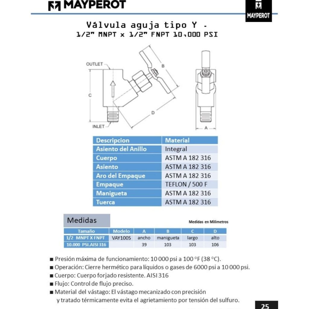 Valvula aguja Kerotest