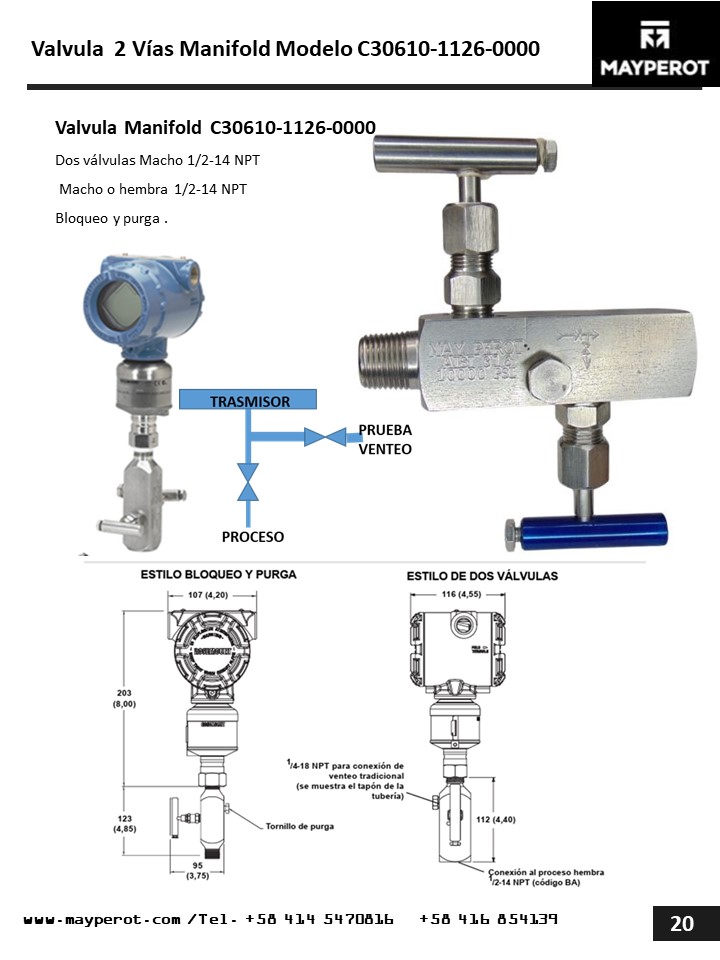 Válvula 2 Vías Manifold en Línea 306